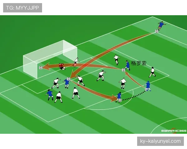 厄德高与穆西亚拉：技术型中场的战术定位与风格差异解析