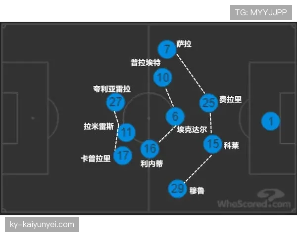 VAR规则：哪些判罚可复核及裁判最终裁定流程解析