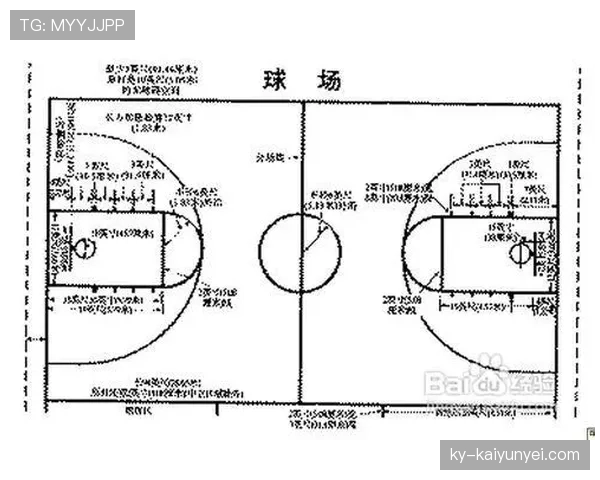 初学者必看：篮球“回场违例”该如何判定与避免？