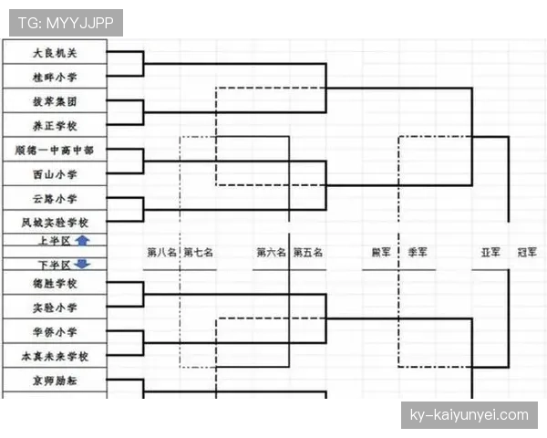 2026世界杯48队12小组赛制如何运作及32强如何产生