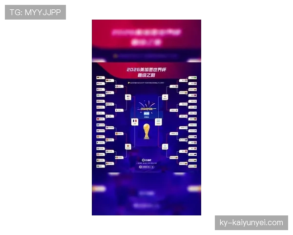2026世界杯小组赛为什么不能只看积分